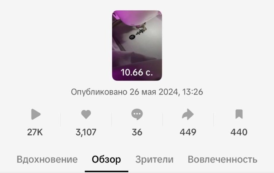 TikTok — 27 тыс. просмотров