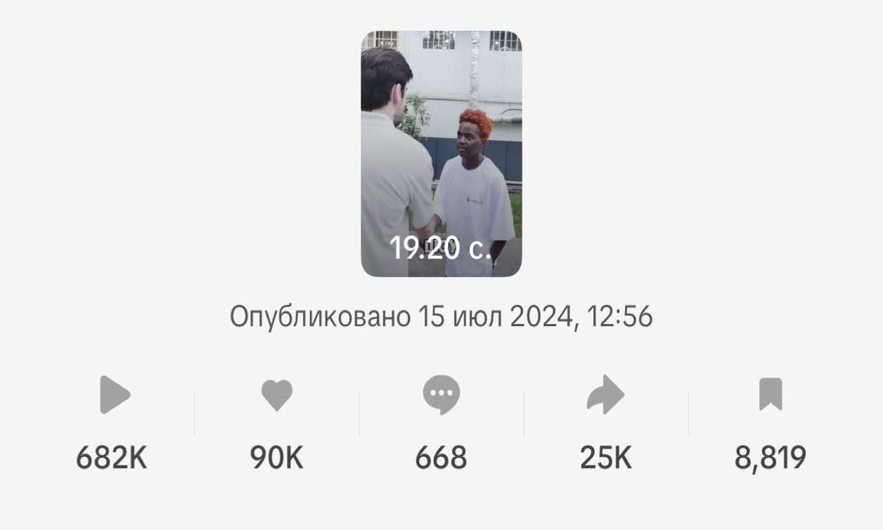 TikTok — 682 тыс. просмотров