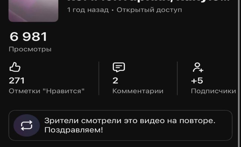 Shorts — 6 981 просмотр